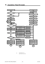 Preview for 34 page of Rinnai REU-2007W Service Manual