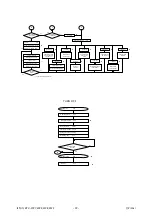 Preview for 35 page of Rinnai REU-2007W Service Manual