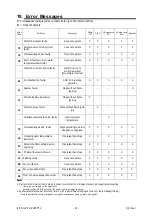 Preview for 38 page of Rinnai REU-2007W Service Manual