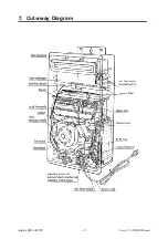 Preview for 14 page of Rinnai REU-2018W Service Manual