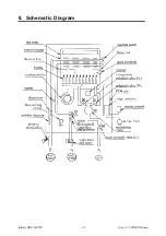 Preview for 15 page of Rinnai REU-2018W Service Manual