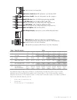 Preview for 13 page of Rinnai REU-A1620WG-ZK Installation Manual