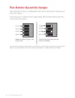 Preview for 14 page of Rinnai REU-A1620WG-ZK Installation Manual