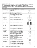 Preview for 7 page of Rinnai REU-N2024FF-US Installation And Operation Manual