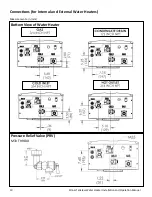 Preview for 10 page of Rinnai REU-N2024FF-US Installation And Operation Manual