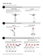 Preview for 19 page of Rinnai REU-N2024FF-US Installation And Operation Manual