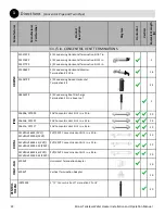 Preview for 22 page of Rinnai REU-N2024FF-US Installation And Operation Manual