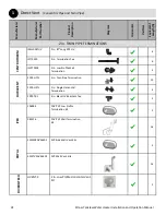 Preview for 24 page of Rinnai REU-N2024FF-US Installation And Operation Manual