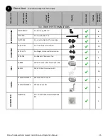 Preview for 25 page of Rinnai REU-N2024FF-US Installation And Operation Manual