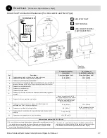 Preview for 27 page of Rinnai REU-N2024FF-US Installation And Operation Manual