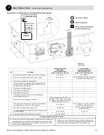 Preview for 33 page of Rinnai REU-N2024FF-US Installation And Operation Manual