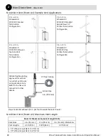 Preview for 38 page of Rinnai REU-N2024FF-US Installation And Operation Manual