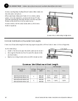 Preview for 40 page of Rinnai REU-N2024FF-US Installation And Operation Manual