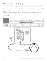 Preview for 52 page of Rinnai REU-N2024FF-US Installation And Operation Manual