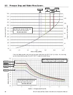 Preview for 68 page of Rinnai REU-N2024FF-US Installation And Operation Manual