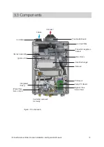 Предварительный просмотр 11 страницы Rinnai REU-NP2530FF-US Installation And Operation Manual