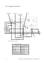 Предварительный просмотр 14 страницы Rinnai REU-NP2530FF-US Installation And Operation Manual