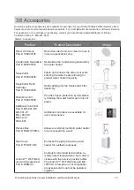 Предварительный просмотр 15 страницы Rinnai REU-NP2530FF-US Installation And Operation Manual