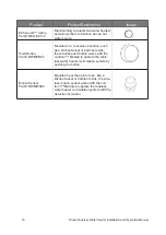 Предварительный просмотр 16 страницы Rinnai REU-NP2530FF-US Installation And Operation Manual