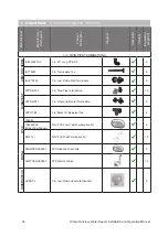 Предварительный просмотр 34 страницы Rinnai REU-NP2530FF-US Installation And Operation Manual