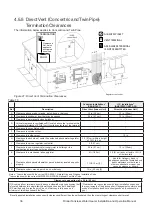 Предварительный просмотр 36 страницы Rinnai REU-NP2530FF-US Installation And Operation Manual