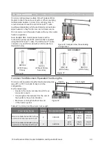 Предварительный просмотр 49 страницы Rinnai REU-NP2530FF-US Installation And Operation Manual