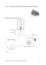 Предварительный просмотр 79 страницы Rinnai REU-NP2530FF-US Installation And Operation Manual