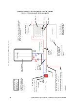 Предварительный просмотр 88 страницы Rinnai REU-NP2530FF-US Installation And Operation Manual