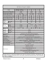 Preview for 2 page of Rinnai REU-V1616W Operation & Installation Manual