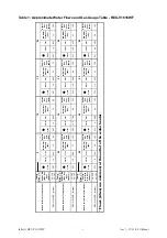 Preview for 10 page of Rinnai REU-V1616WF Service Manual