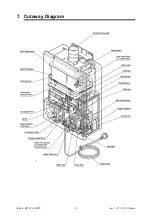 Preview for 19 page of Rinnai REU-V1616WF Service Manual