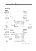 Preview for 20 page of Rinnai REU-V1616WF Service Manual