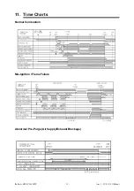 Preview for 24 page of Rinnai REU-V1616WF Service Manual