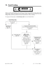 Preview for 27 page of Rinnai REU-V1616WF Service Manual