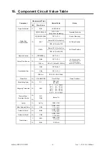 Preview for 29 page of Rinnai REU-V1616WF Service Manual