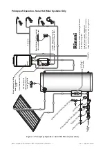 Preview for 14 page of Rinnai REU-V1620WB Service Manual