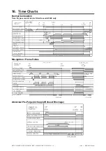 Preview for 19 page of Rinnai REU-V1620WB Service Manual