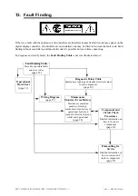 Preview for 22 page of Rinnai REU-V1620WB Service Manual