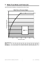 Preview for 8 page of Rinnai REU-V2632FFUG Service Manual