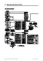 Preview for 13 page of Rinnai REU-V2632FFUG Service Manual