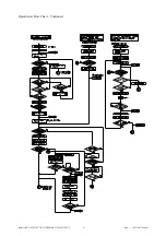 Preview for 14 page of Rinnai REU-V2632FFUG Service Manual