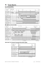 Preview for 18 page of Rinnai REU-V2632FFUG Service Manual