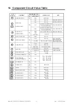 Preview for 20 page of Rinnai REU-V2632FFUG Service Manual