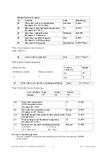 Preview for 30 page of Rinnai REU-V2632FFUG Service Manual