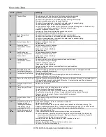 Preview for 11 page of Rinnai REU-VAM1620W-US Operation And Installation Manual