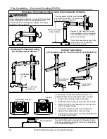 Preview for 26 page of Rinnai REU-VAM1620W-US Operation And Installation Manual