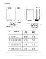 Preview for 37 page of Rinnai REU-VAM1620W-US Operation And Installation Manual