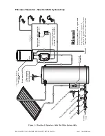 Предварительный просмотр 14 страницы Rinnai REU-VR1620WB Service Manual