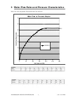 Preview for 9 page of Rinnai REU-VR2426WS Solar 26 Service Manual