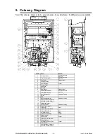 Preview for 13 page of Rinnai REU-VR2426WS Solar 26 Service Manual